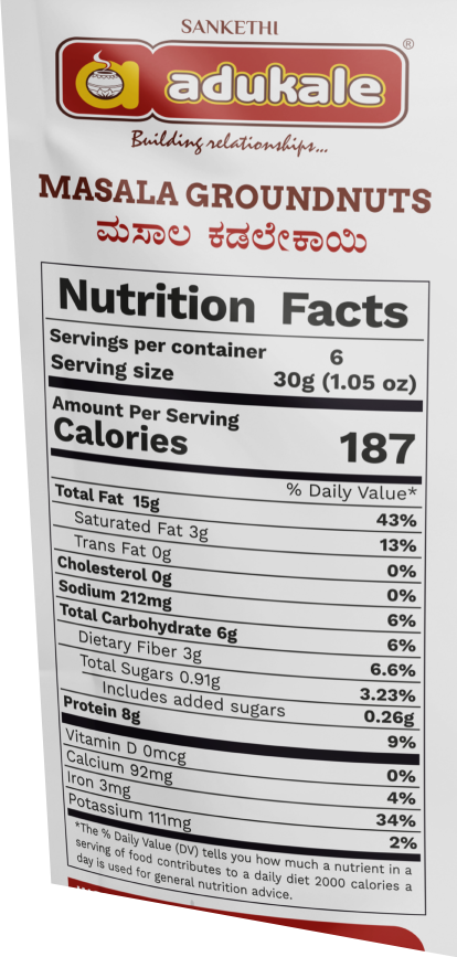 Masala Groundnut